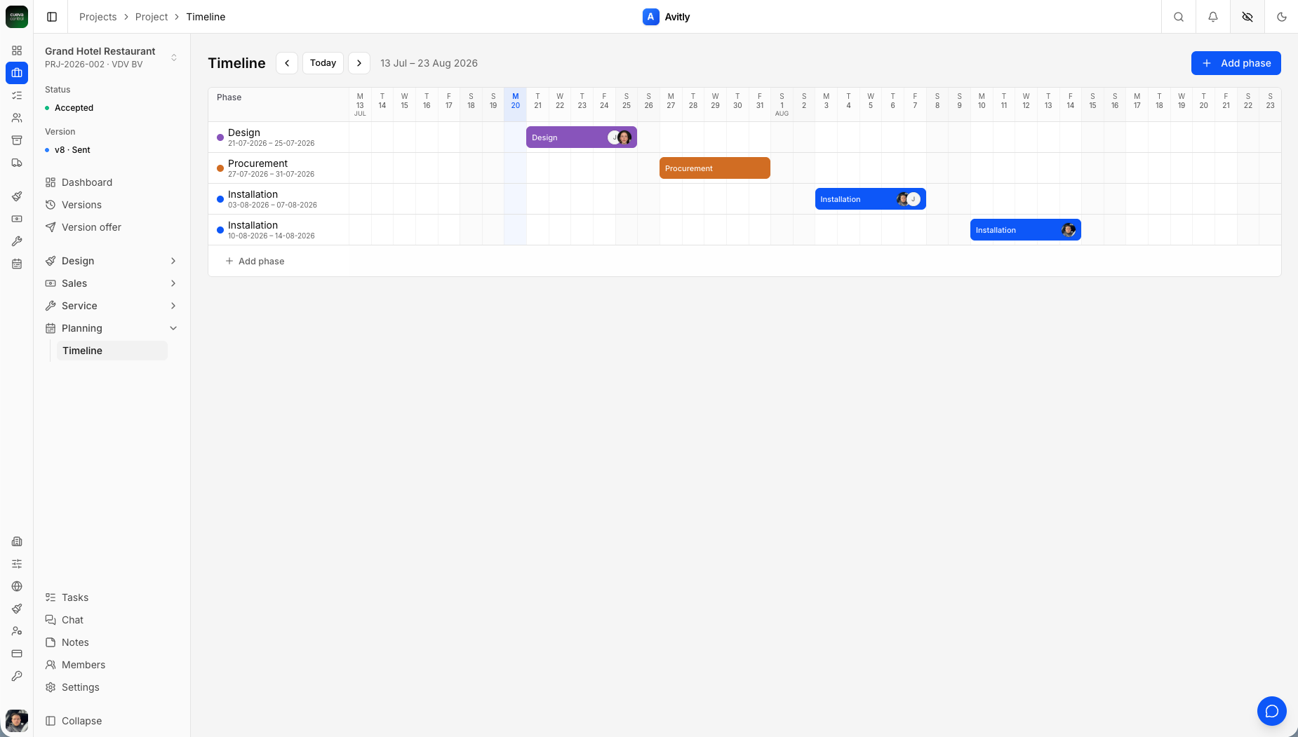 Project timeline in Avitly